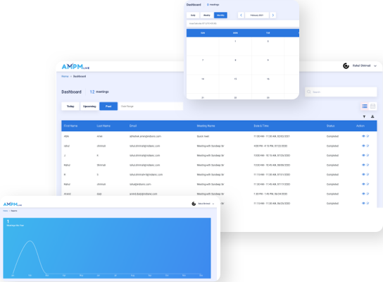 Personalised Dashboard