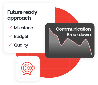 Discovery Workshop Nullifying 3 Main Problems for Clients