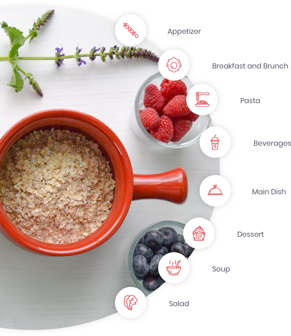 recipe-app-veriety-bg