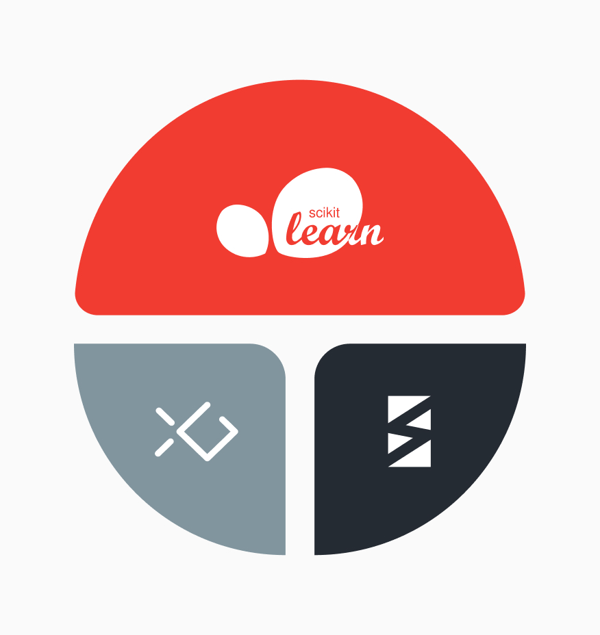 Machine Learning Libraries