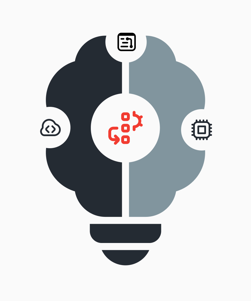 Scalability & Performance Optimization