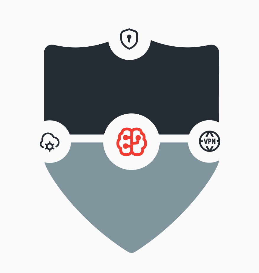 Security and Compliance