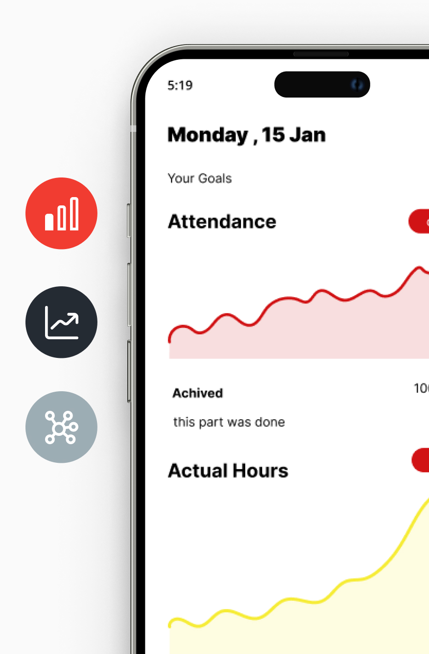 AI-Based Forecasting for Manufacturing