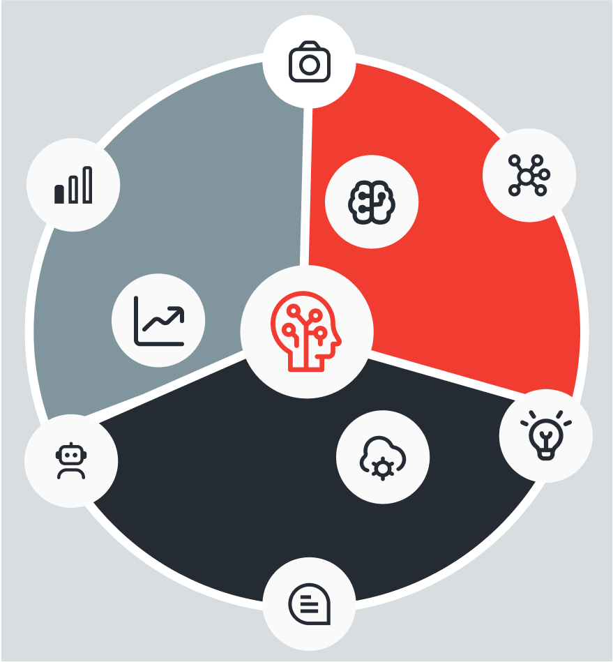 Recent Machine Learning Solution Projects